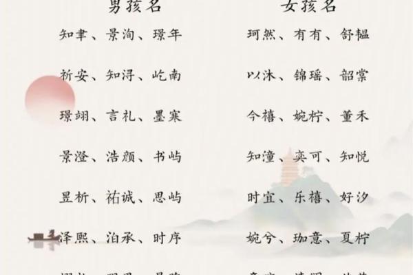 2019年6月20号子时出生的男孩起名时要注意什么姓名