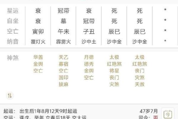 八字衰墓死