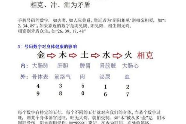易经手机号码吉凶测试