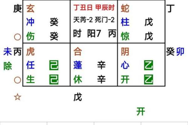 易经手机号码吉凶测试