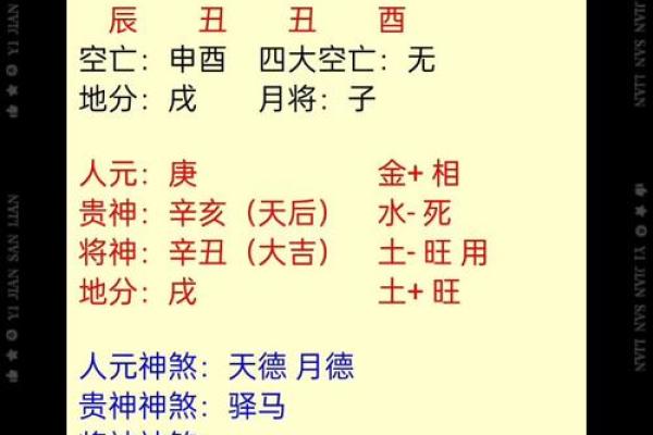 金口诀怎么排盘