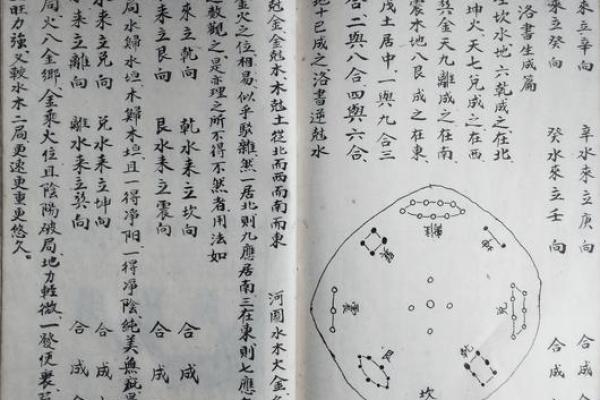 做生意风水四个要诀，不可错过