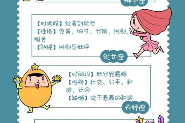 深入了解印度星座的性格特点