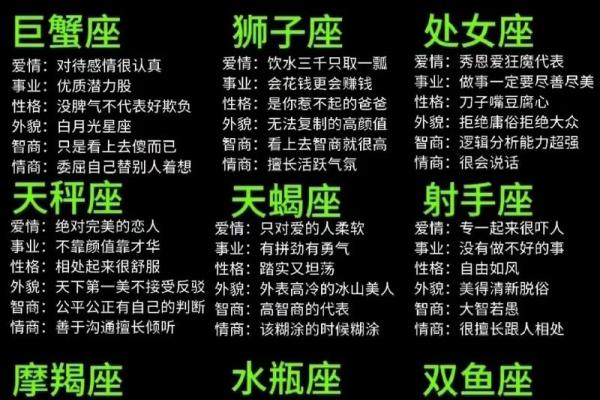 期末考试哪个星座会考好点