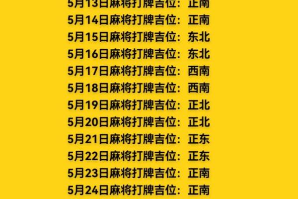 今天打牌最佳方位是哪