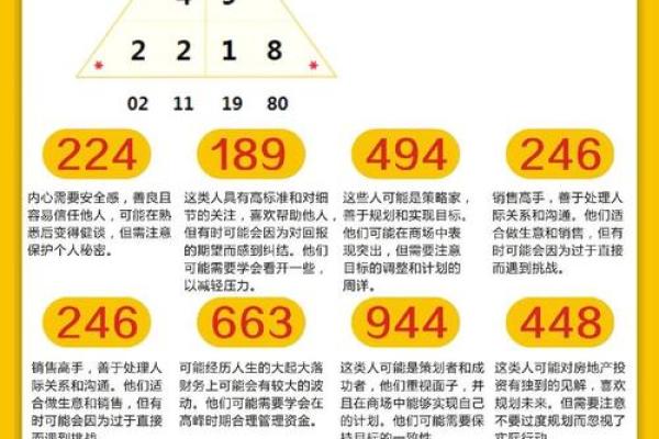 免费姓名配对大家网 姓名配对免费配对？