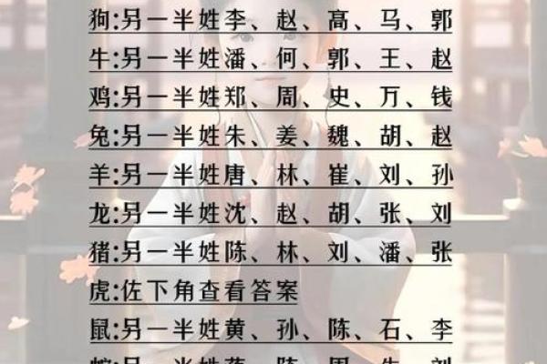 免费姓名配对大家网 姓名配对免费配对？