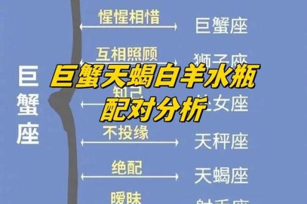 白羊座女孩与天蝎座男生配对如何