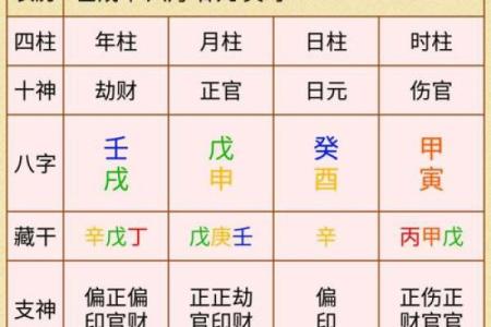 八字和面相能对上吗男命