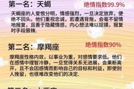 喜欢讲大道理的四个星座，天蝎座说起来没完没了，摩羯座苦口婆心