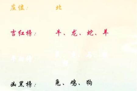 今日赢钱方位 2024年8月1日打牌什么方向好