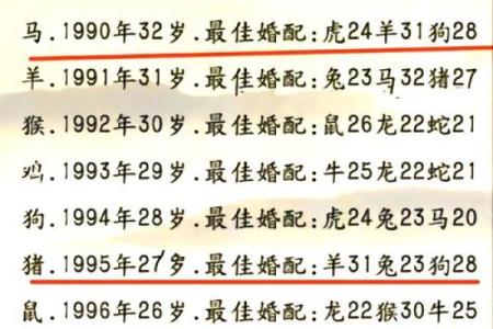 金命和火命相配吗 八字婚配准不准