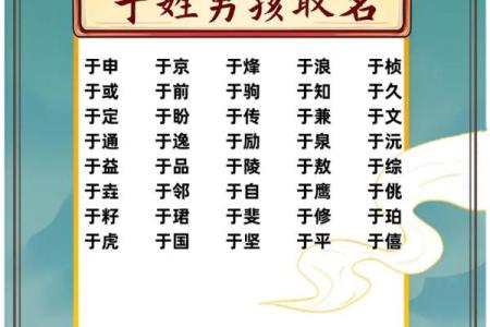 于姓女孩名字大全-于姓女孩起名字大全-于姓名字大全姓名