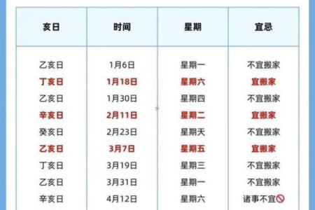 农历11月30是不是每年都有 十一月吉日解释