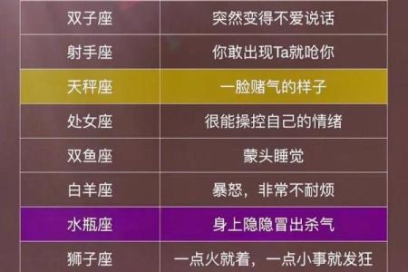 双鱼男和巨蟹女配对指数分析