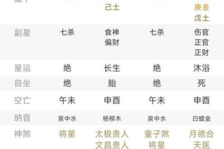 剖腹产的时辰算命准吗