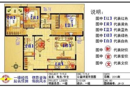 农村发财风水的房子要这样建 不仅自己受益 子孙后代还能沾福
