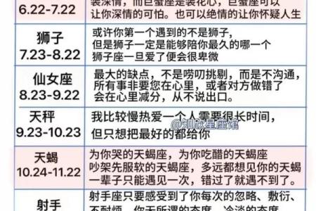 狮子座最稀罕的星座女 狮子座合不来的三大星座
