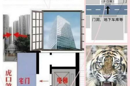 房子进门的方位风水禁忌