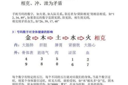 易经手机号码吉凶测试