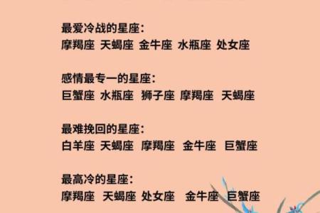12星座外遇引爆点揭秘