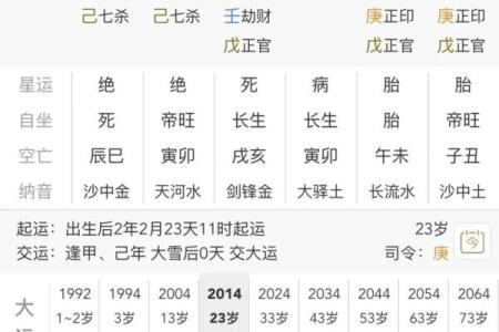 八字何时从旺