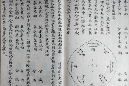 做生意风水四个要诀，不可错过