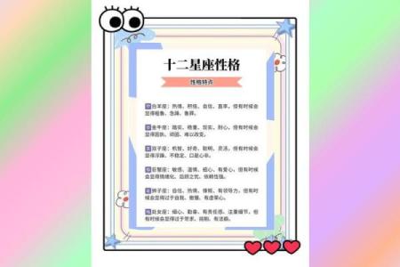 深入了解印度星座的性格特点