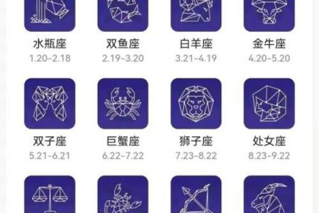 2月1号是什么星座