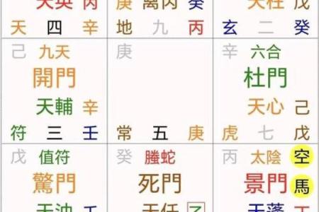 算命常用术语好话