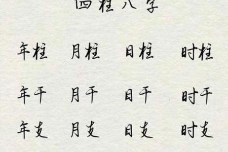 周易算命免费测八字