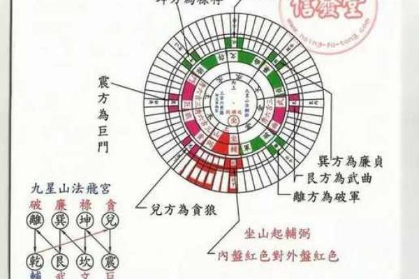 关帝灵签甲巳