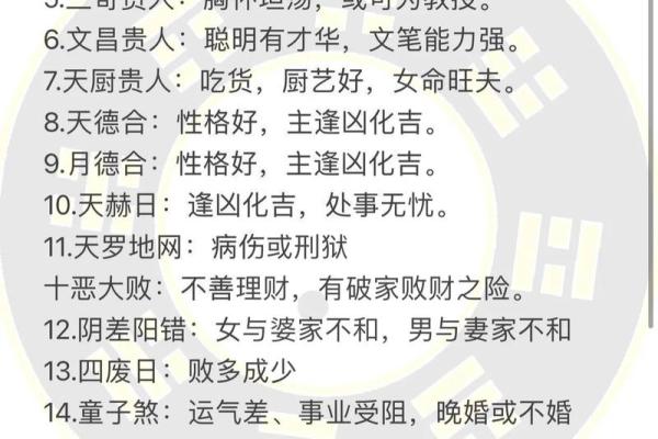 天德八字