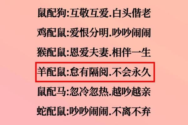 羊跟什么生肖配对最好 生肖羊最佳配对