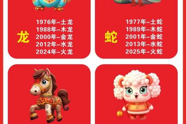 属牛和属蛇合不合 属牛属蛇配对可行吗
