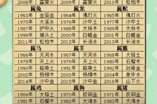 八字与墓地的关系，为你的命运带来不同的影响！
