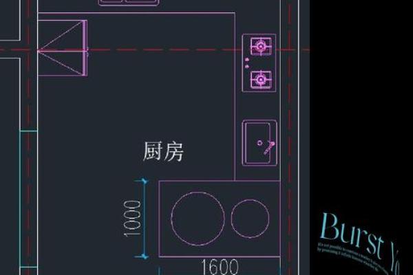 农村厨房灶台朝向哪个方位最好