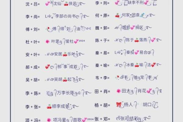 免费姓名配对素材网 免费姓名配对素材网下载？