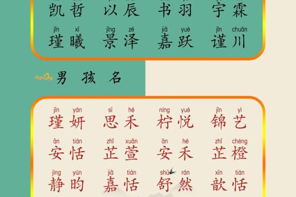 10月份出生的属兔男孩该怎样取名字姓名