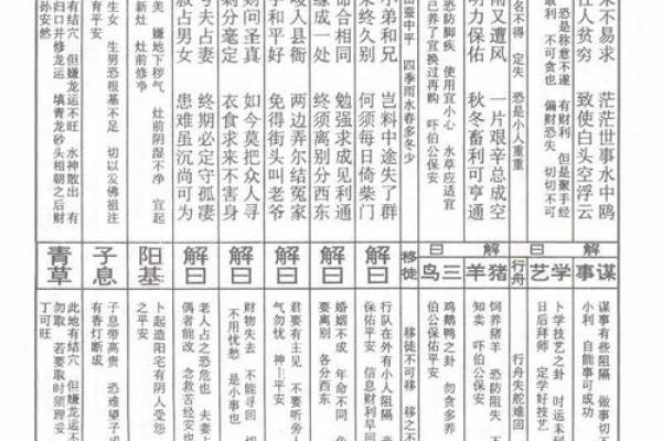 地藏灵签第4签