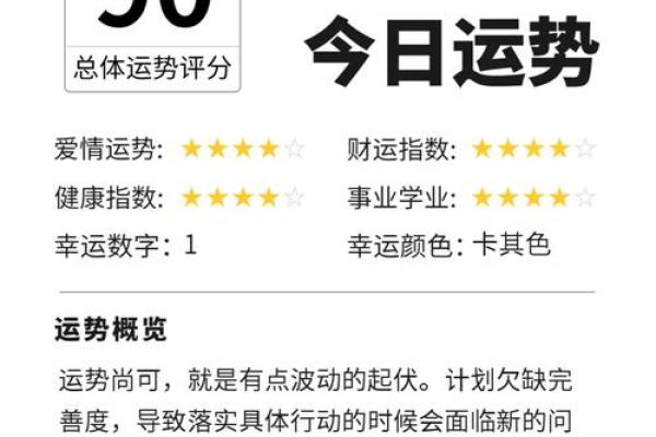 生意好的星座运势