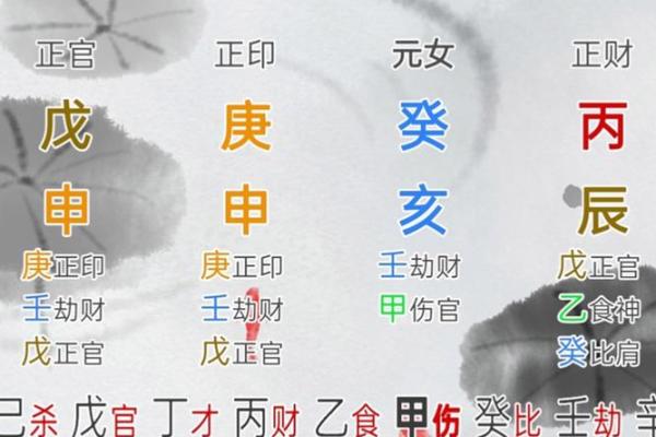 八字格局分几个层次 八字格局层次几何