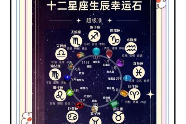 3月5日是什么星座