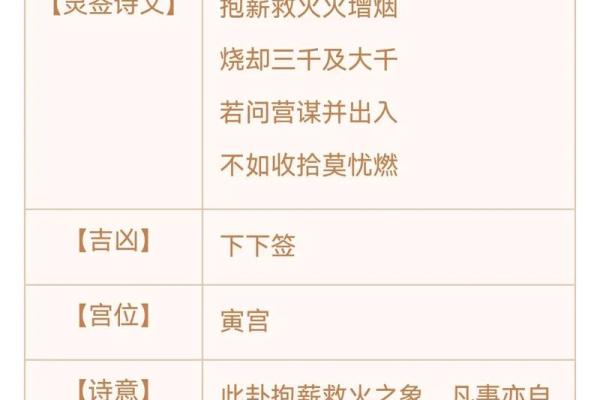 观音灵签8签单身求姻缘 观音8签求婚姻详解？