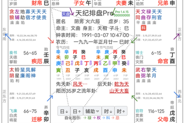 紫薇斗数看福气深厚