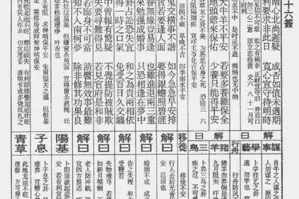 方岩灵签68