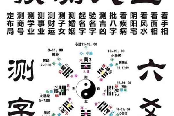 周易算命怀孕