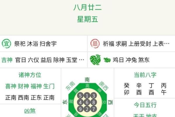 黄历吉凶宜忌