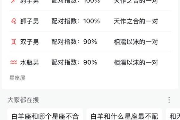 白羊水瓶配对指数 白羊水瓶合适在一起吗
