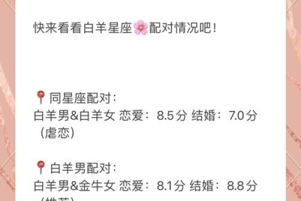 白羊水瓶配对指数 白羊水瓶合适在一起吗